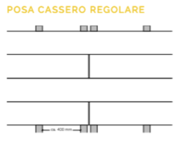Posa Cassero Regolare Listoni WPC CLASSIC